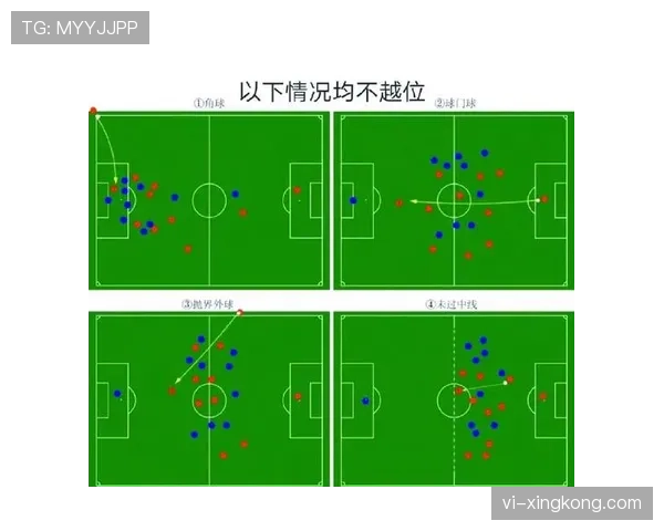 VAR规则的判罚流程及裁判干预关键节点解析