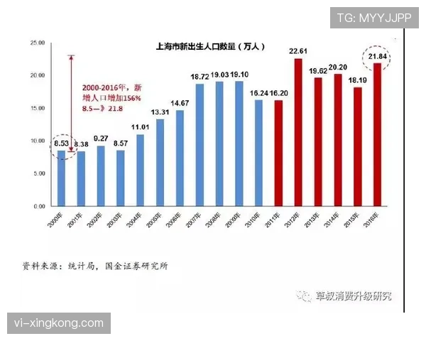 杜埃的战术价值能否被量化验证？——基于体系适配与贡献度的分析