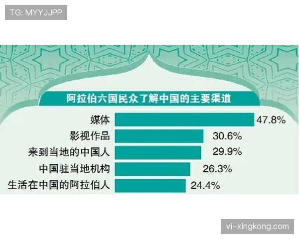 利雅得胜利统治沙特联?是否具备持续领先与稳定性面临考验 利雅得胜利统治沙特联?是否具备持续领先与稳定性面临考验