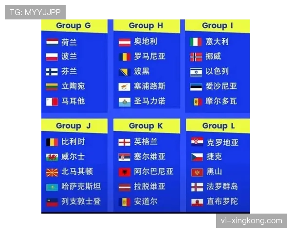 2026世界杯完整积分排名解析 2026世界杯完整积分排名解析