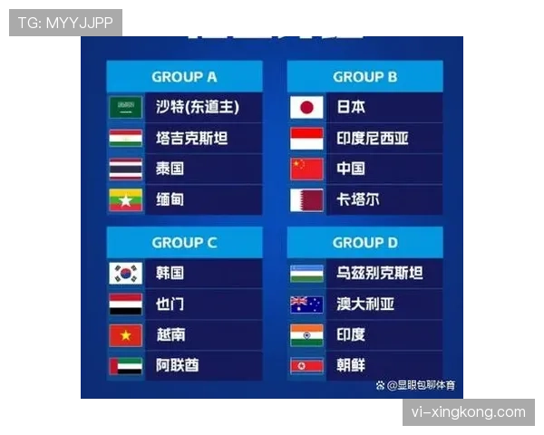 2026世界杯东道主球队谁最有出线希望 2026世界杯东道主球队谁最有出线希望