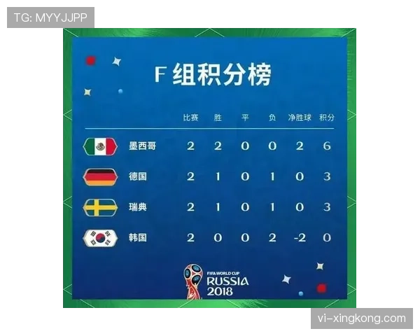 突尼斯2026世界杯赛程预测及小组出线形势分析 突尼斯2026世界杯赛程预测及小组出线形势分析